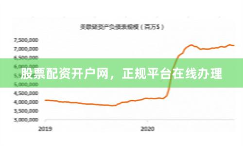 股票配资开户网，正规平台在线办理
