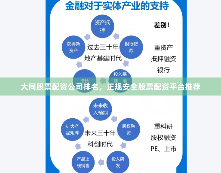 大同股票配资公司排名，正规安全股票配资平台推荐