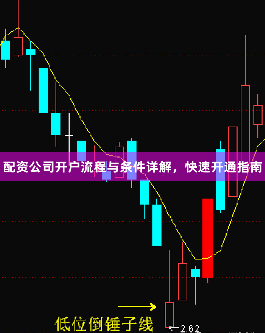 配资公司开户流程与条件详解，快速开通指南